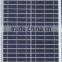20w 18v PV solar module with TUV CE