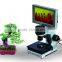 Latest nail fold microcirculation analyzer Instrument