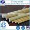 high strength durable glass fiber reinforced polymer dowel bar