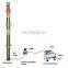 10m pneumatic portable lightweight telecommunication mast with tripod