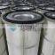 FORST Air Dust Removal Filter/3 lugs Flange Dust Collector Air Filter Cartridge