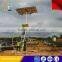 china photovoltaic kit 100w street lights solar powered