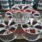 We are factory------forged alloy wheel rims in China, aluminum wheels for car