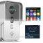 best selling digital door viewer with CE certificate