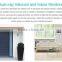 Villa video intercom