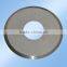 tungsten carbide shield machine parts
