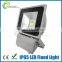 new IPAD Shape flood light, ultra thin black,white slim portable projecteur small cob portable new motion sensor led flood light
