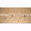 custom wire product with different shapes from china manufacturer