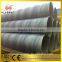 Best Price SSAW Spiral steel pipe