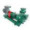 Teflon Lining Horizontal Centrifugal End Suction Pump