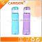 Novelty Custom Logo Clear Plastic Sport Water Bottle