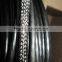 carbon fiber sleeves for the wire and cable