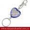 Top Supplier Wholesale Custom Promotional Metal Keychain&PVC Key Chain&LED Keychain