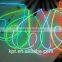 Electroluminescent panel technology