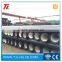 ductile iron iso 2531 ductile iron pipe for water project