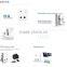 inside mount mobile phone control mini USB wifi access point