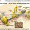 CSPL 2016 ECO CE approved complete pine wood forest residues pellet plant for sale