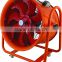 ZGLJF brand 24" Jumbo movable ventilation fan heavy duty blower fan