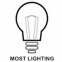 Haining Dawuwei Bulb Factory