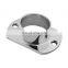 Plate Flange 1.5 Or 2 Inch Pipe Floor Flange For Handrail Wall Mount BST Threaded Pipe Fittings Flange