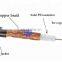 China supplier RG58/RG59/RG6/RG7/RG11 coaxial cable with free sample