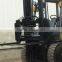 Hang-on fork positioner