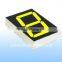 High quality 1 digit red 7 segment led display