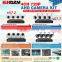 Kendom High Quality AHD Vandalproof Security CCTV Camera 2Megapixel