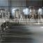 used brewery equipment for sale