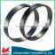 Power Transmission Shaft HUB Locking Devices