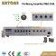 high rf power amplifier transistor