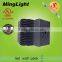 40W 60W 80W DLC LED Wall Pack Light