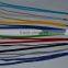 Custom polyester lanyards, printed lanyards, neck lanyards