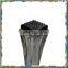 36 needles CE approval dermaroller treatment