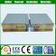 marine Sandwich wall Panel/Rock Wool