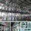 2.5-3.5 t/h maize dehusking machine with high efficiency