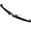 MPF2FA Conventional Russia Pickup Leaf Spring for Truck
