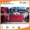 LEC Post Tension Circular Corrugated Pipe Machine