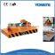 Manufacturer Automatic Permanent Magnetic Lifter