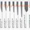 SUMMA Single Edge Cutout Blade 500-9800,500-9801
