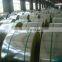 galvanized iron sheets