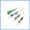 LC SC FC ST optical fiber connectors