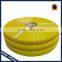Waterproof TPU webbings for dog collars