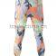 Customized COMPRESSION Pant, Running pant , workout leggings