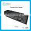 15W Portable Solar Charger Panel Outdoor Solar Phone Chargers