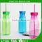 600ml Joyshaker Water Bottle Cheap Logo Printed BPA Free Tritan Water Bottle