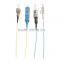hot selling low price Fiber Optical Sc apc Pigtail