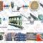 Stable performance and Low cost wood briquette processing machine