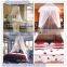 High quality mosquito nets,decorative mosquito nets,decorative mosquito nets for beds