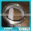Best Quality Stainless Steel Ring Roller Dies for Poultry Feed Pellet Mill Machine Supplier